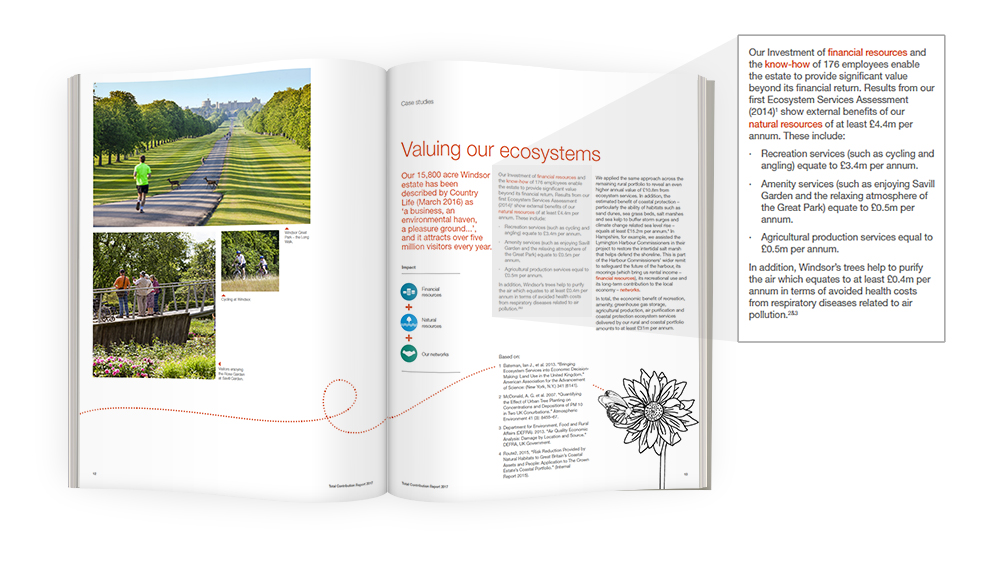A case study in The Crown Estate's Total Contribution report demonstrates the value of shared green space.